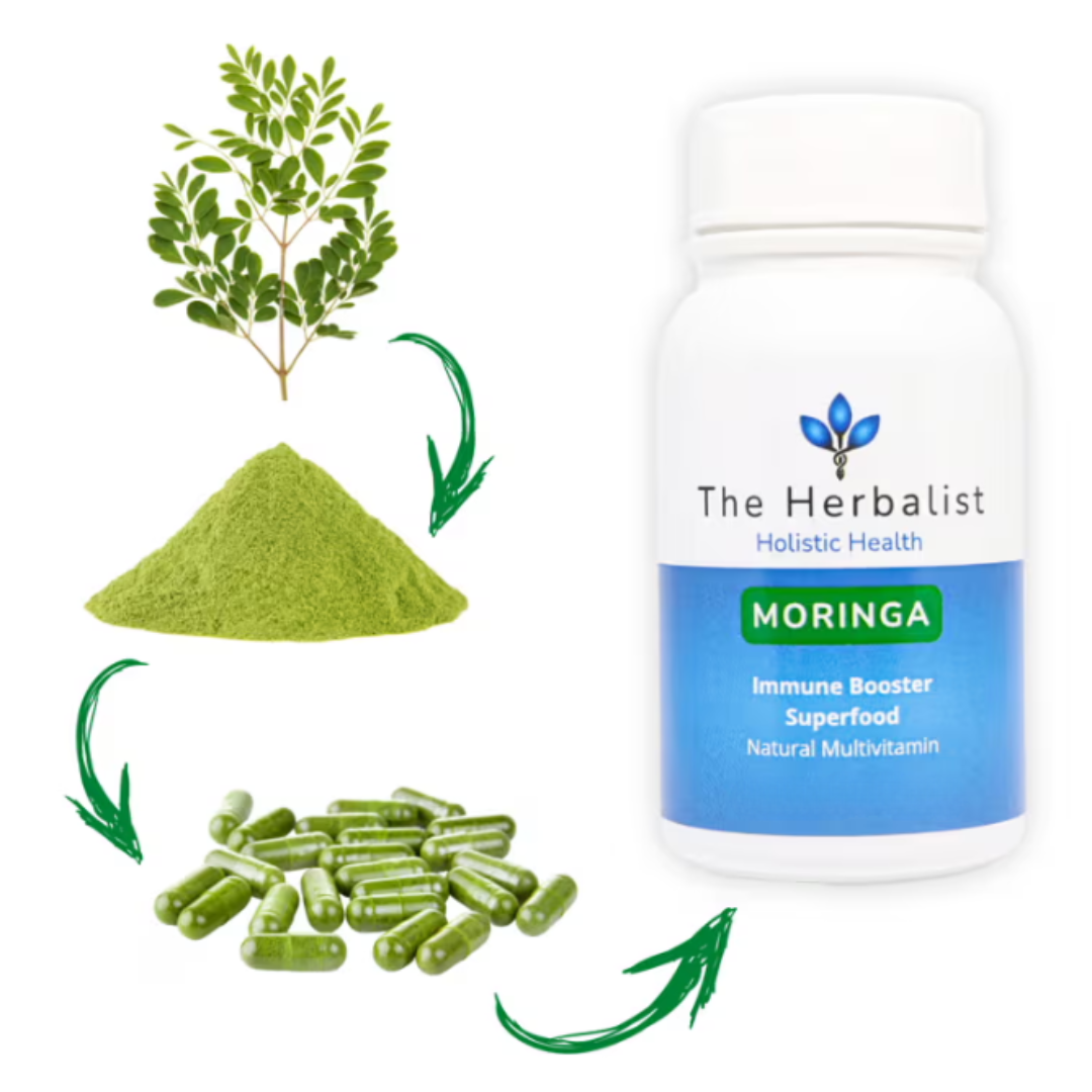 The Love Yourself First Bundle