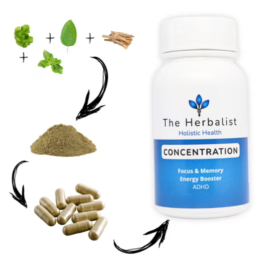 Concentration 60 Capsules